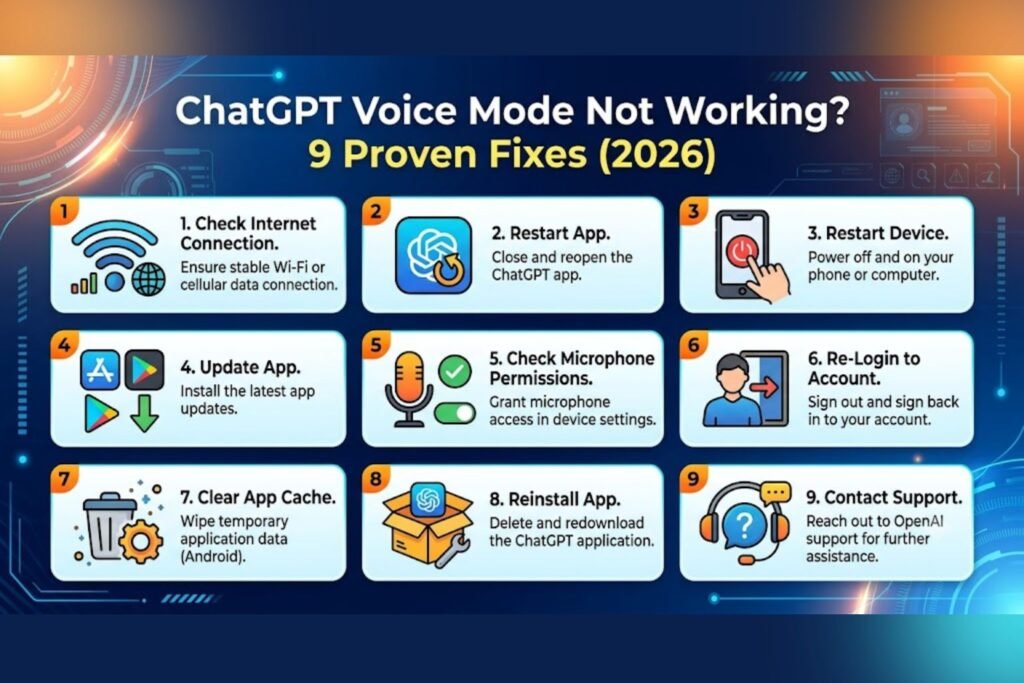 chatgpt voice mode not working