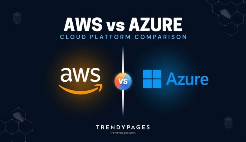 droven io aws vs azure comparison